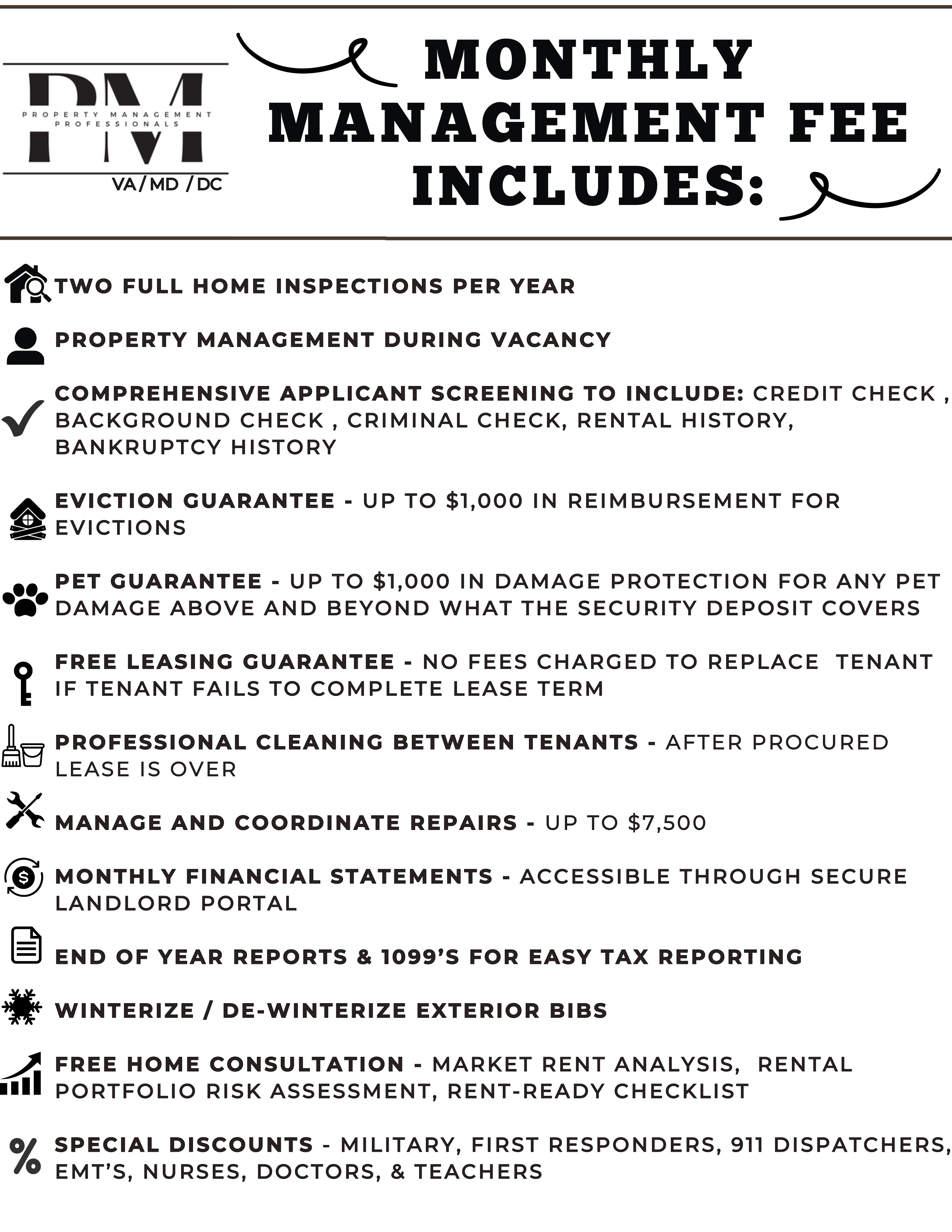 PM Fees